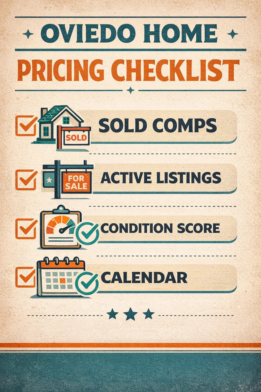 Oviedo home pricing strategy using comps condition and demand
